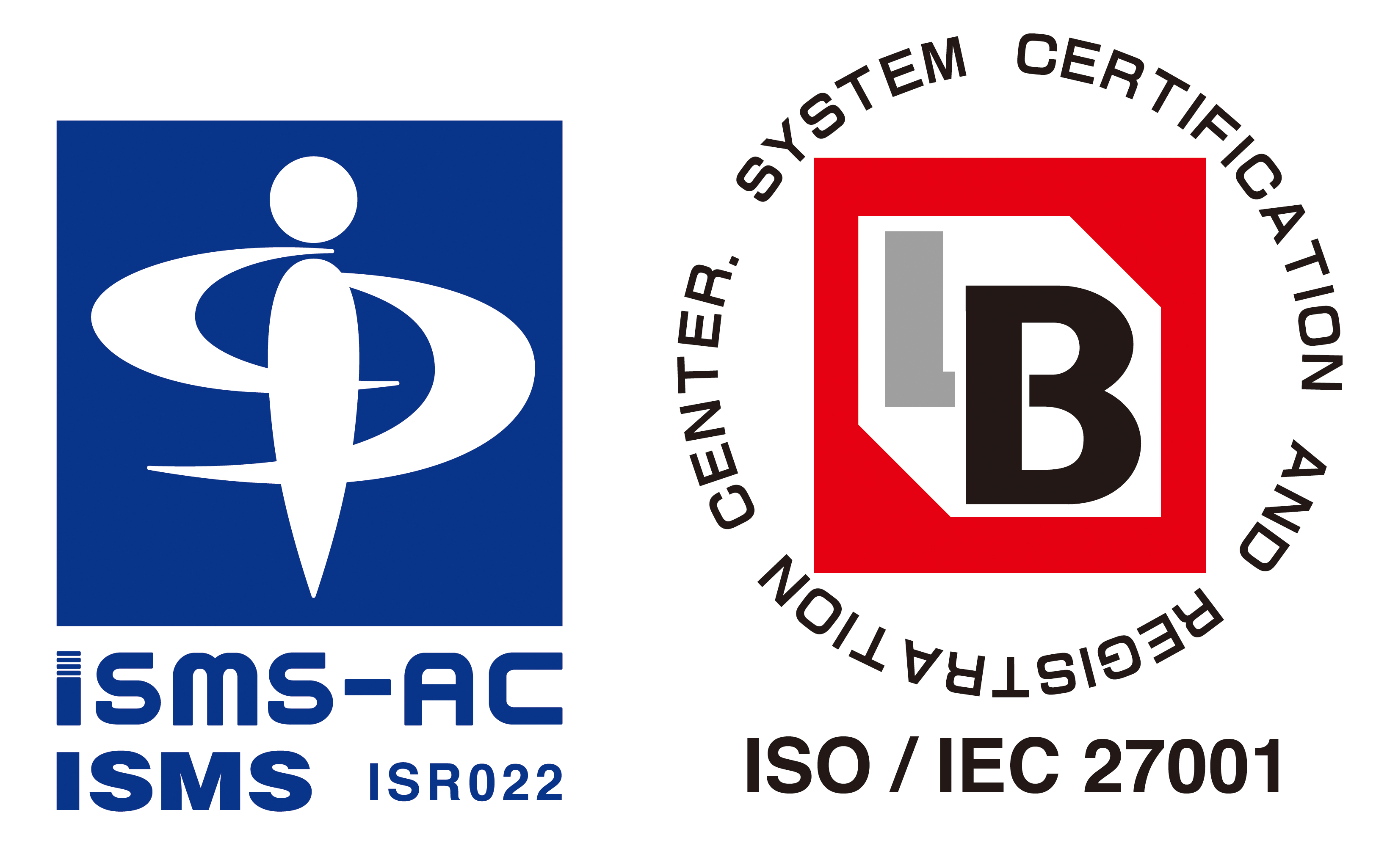 ISMS ISO27001